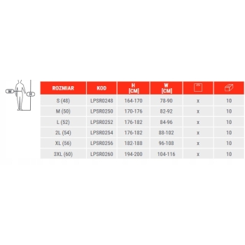Spodnie robocze Lahti Pro LPSR0250 r. M